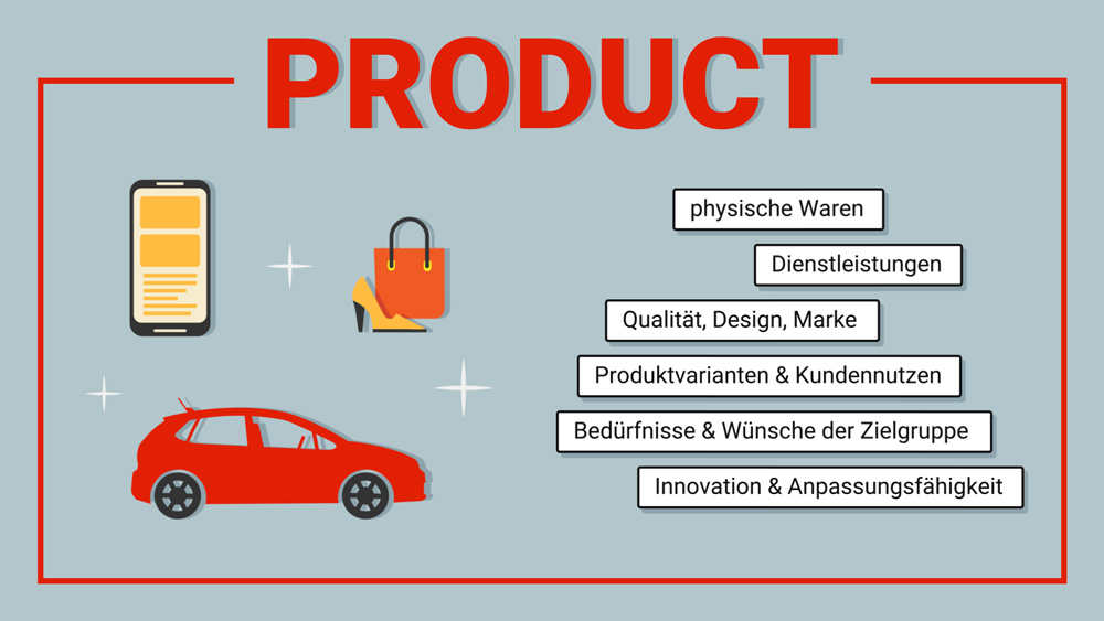 Marketing-Mix: 4P - Screenshot 02
