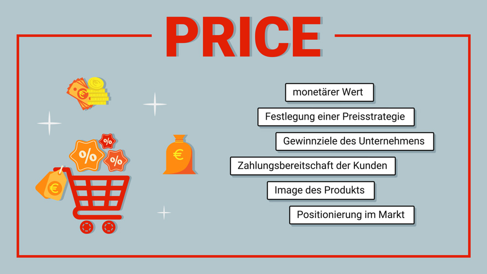 Marketing-Mix: 4P - Screenshot 03