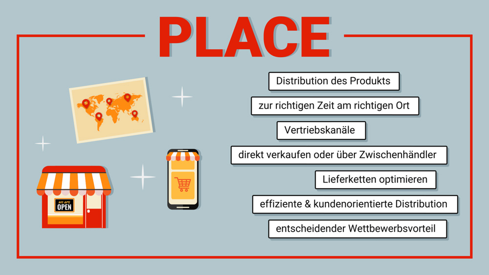 Marketing-Mix: 4P - Screenshot 04