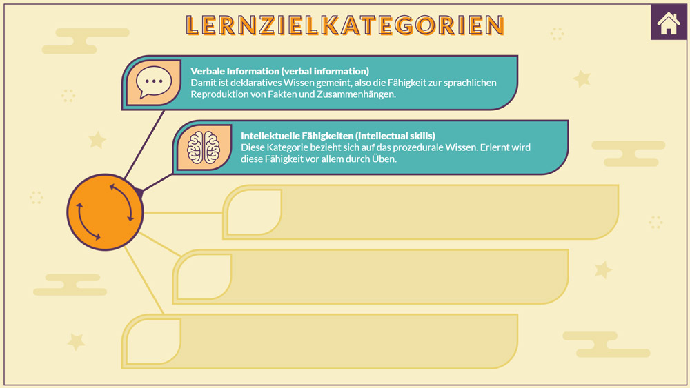 Drehregler-Beispiele - Screenshot 04