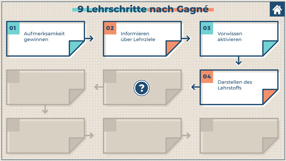 Klickinteraktionen-Beispiele - Screenshot 06