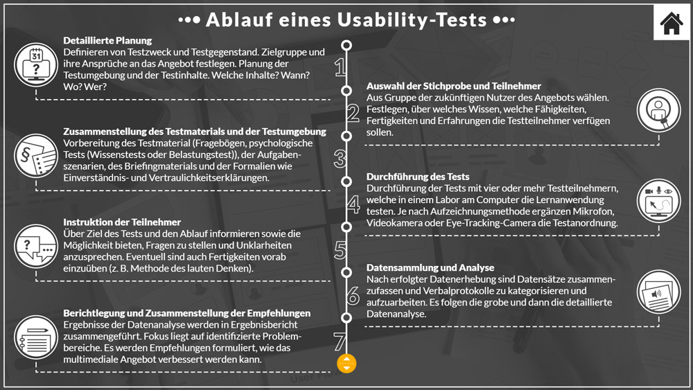 Schieberegler-Beispiele - Screenshot 07