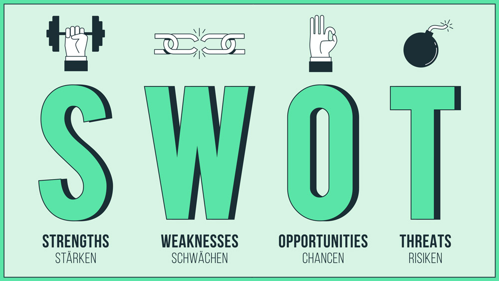 SWOT-Analyse - Screenshot 02