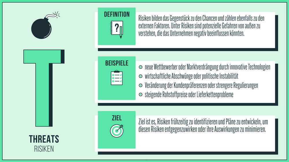 SWOT-Analyse - Screenshot 06