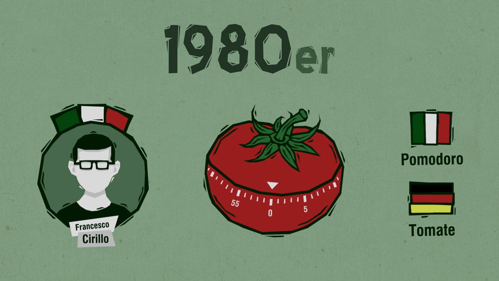 Pomodoro-Technik - Screenshot 02