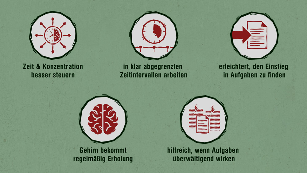 Pomodoro-Technik - Screenshot 03