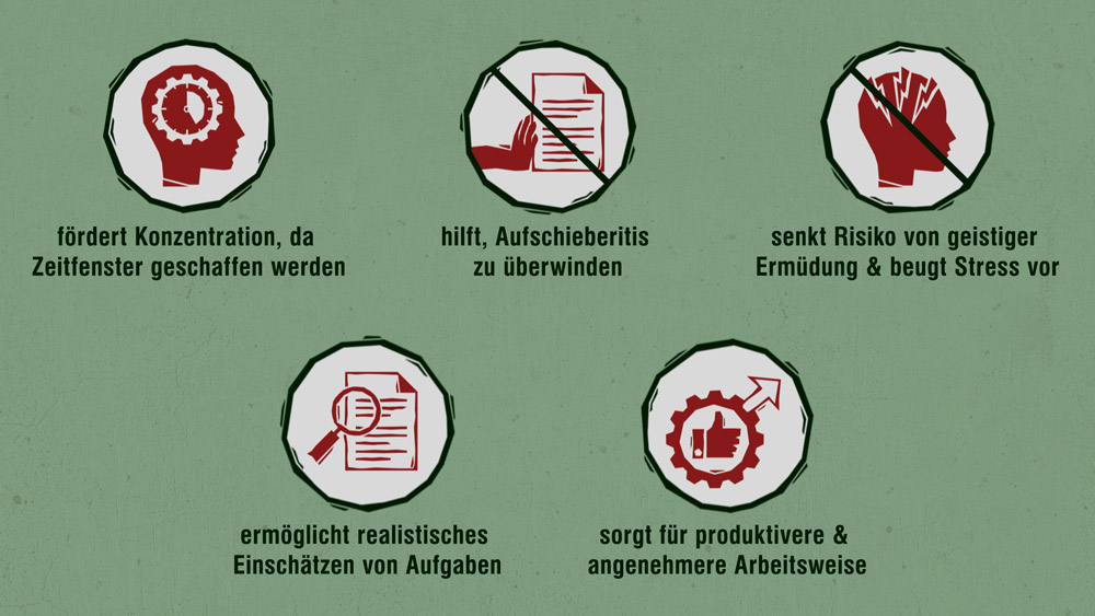 Pomodoro-Technik - Screenshot 09