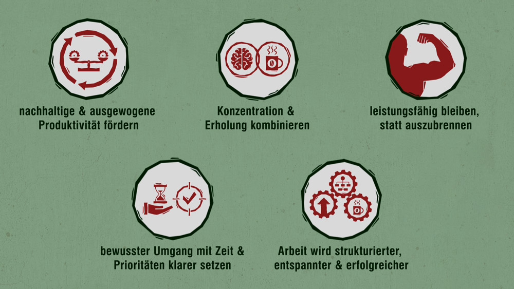 Pomodoro-Technik - Screenshot 10